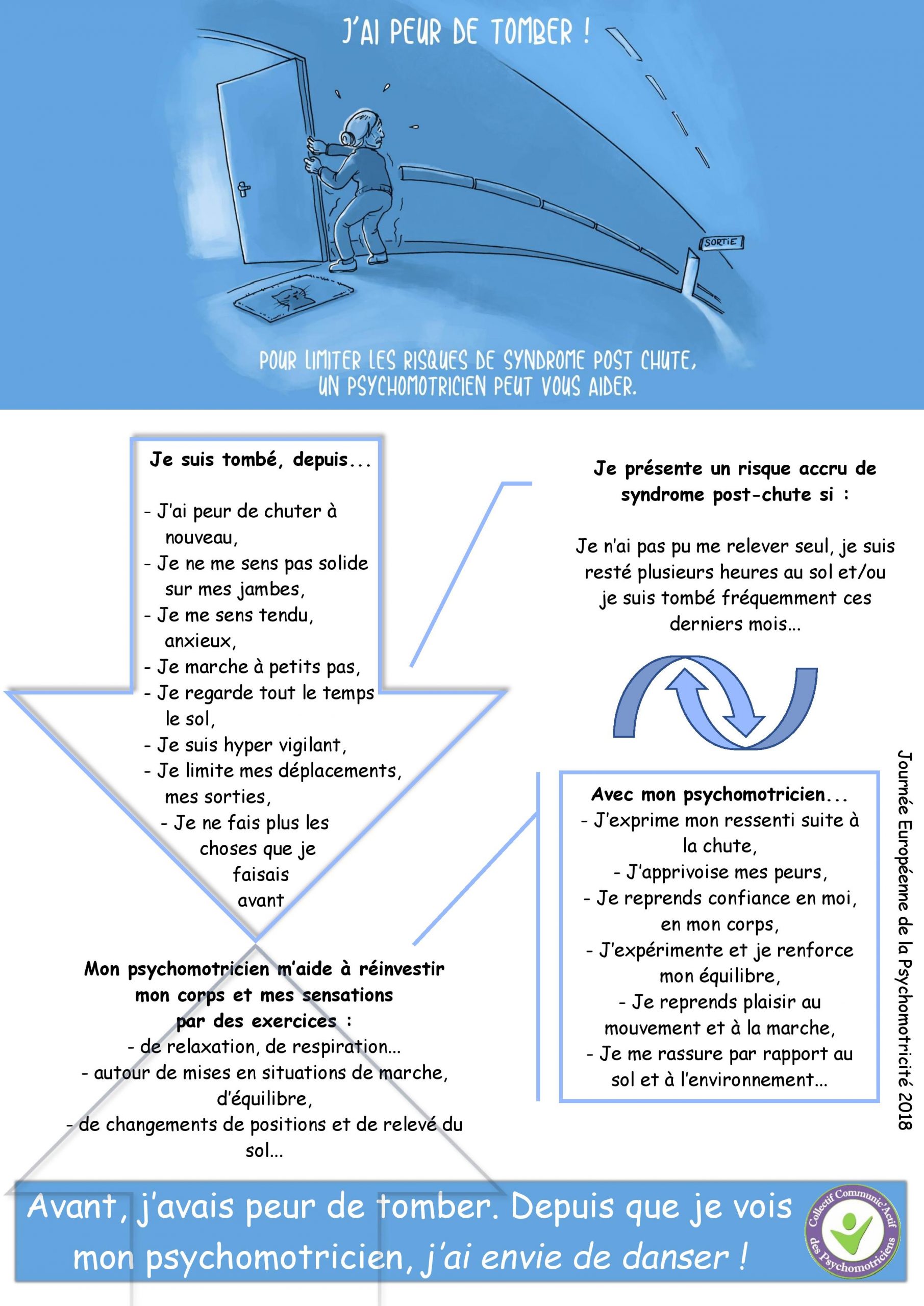 Calendrier Psychomot’2019 novembre chute Calendrier Psychomot'2019 novembre