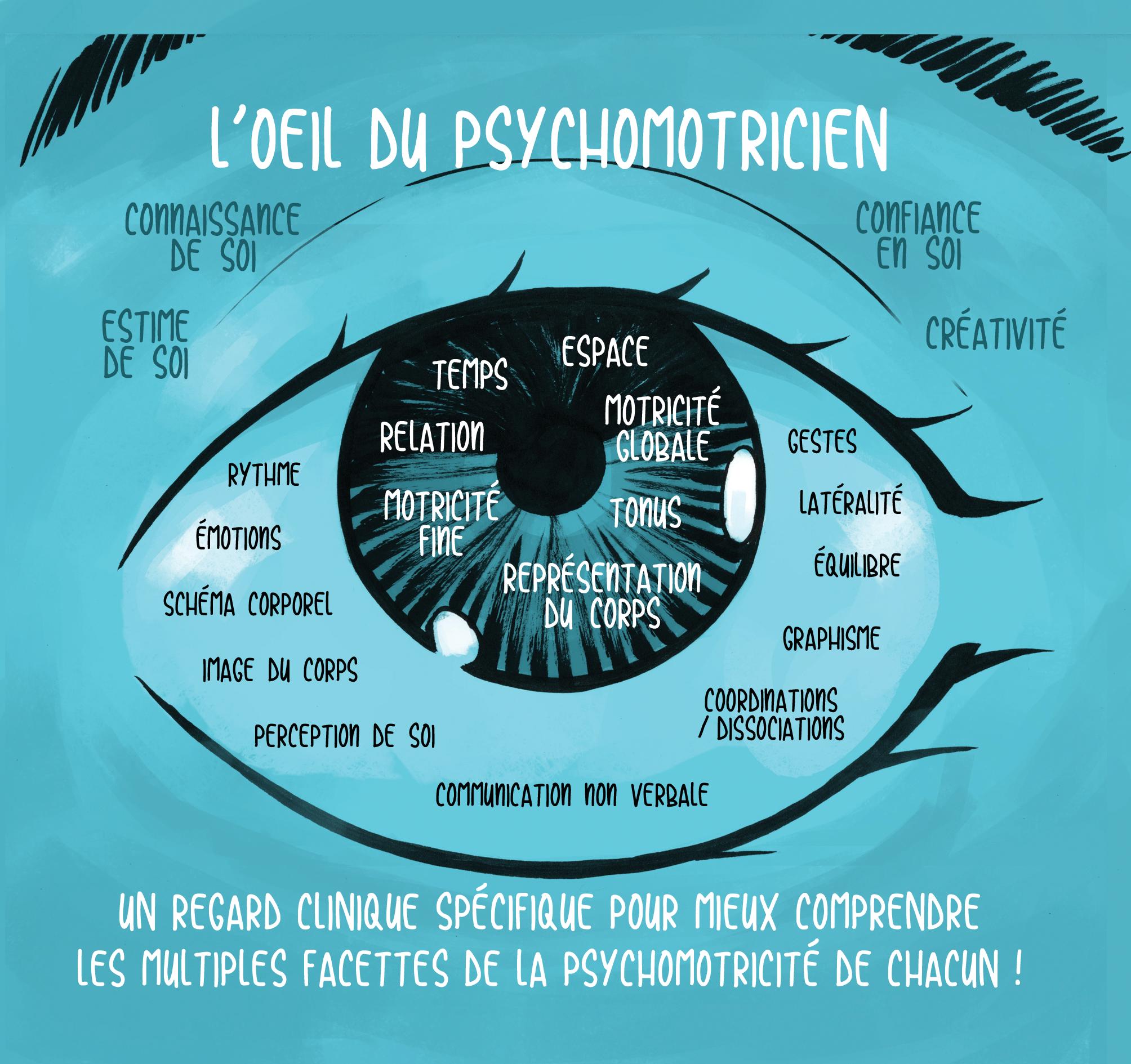 Calendrier Psychomot’2019 décembre regard Calendrier Psychomot'2019 décembre